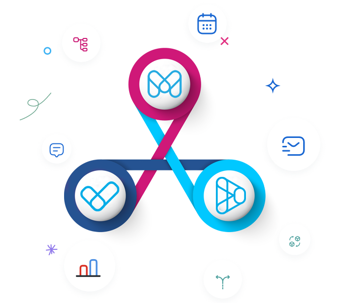 Διαρκής και Ολιστική Πολιτική